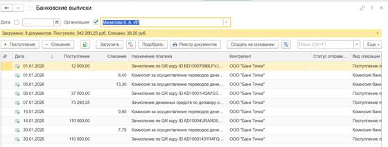 Оборотно-сальдовая ведомость