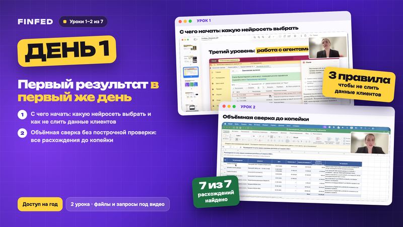 Баннер дня 1: первый результат в первый же день, уроки 1 и 2
